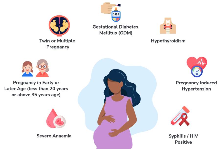 Health Technology Maternity Care Rean Foundation